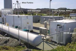 L'Allemagne pense de plus en plus à l'hydrogène comme source d'énergie